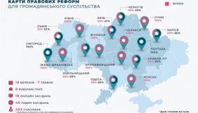 91 проблема, 307 рішень. У Києві презентували Карту правових реформ для громадянського суспільства